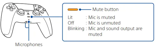SONY-PlayStation-5-Disk-Edition-FIG- (20)