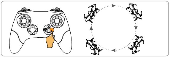 SOTAONE S450 Drone with Camera User Manual - Circle Fly
