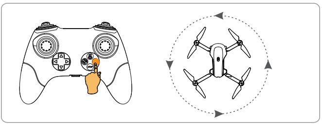 SOTAONE S450 Drone with Camera User Manual - High Speed Rotation