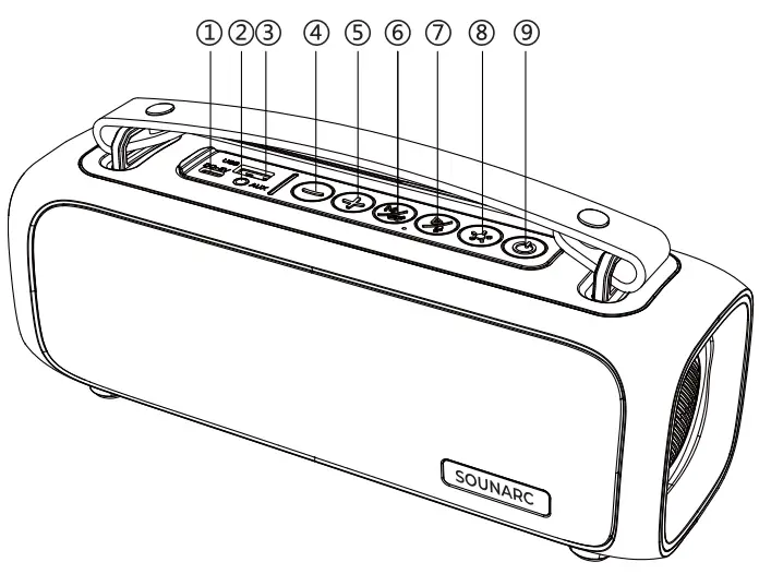 SOUNARC P3 Portable Outdoor Speaker - Overview