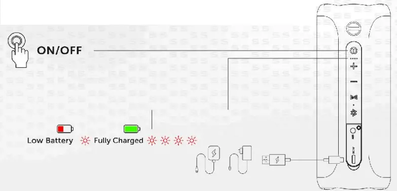 SOWO-IPX7-Portable-Bluetooth-Speaker-Waterproof-Wireless-FIG-3