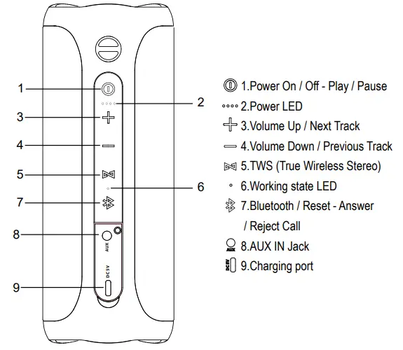 SOWO-Surgeboom-2-Waterproof-Wireless-Bluetooth-Speaker-FIG-3