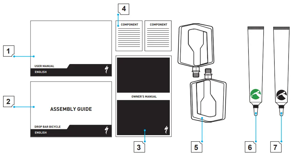 WHAT’S IN THE SMALL PARTS BOX