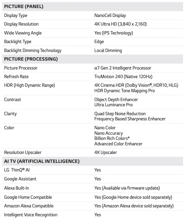 SPECIFICATIONS A