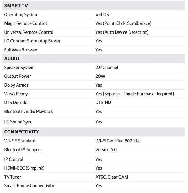 SPECIFICATIONS B