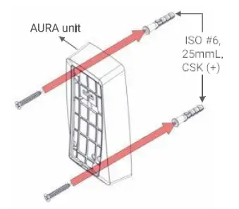 SPINTLY AURA Basic Wireless Access Control fig-4