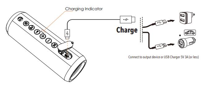 SPRACHT TS-SP04 Wireless Speaker User Manual - Charging