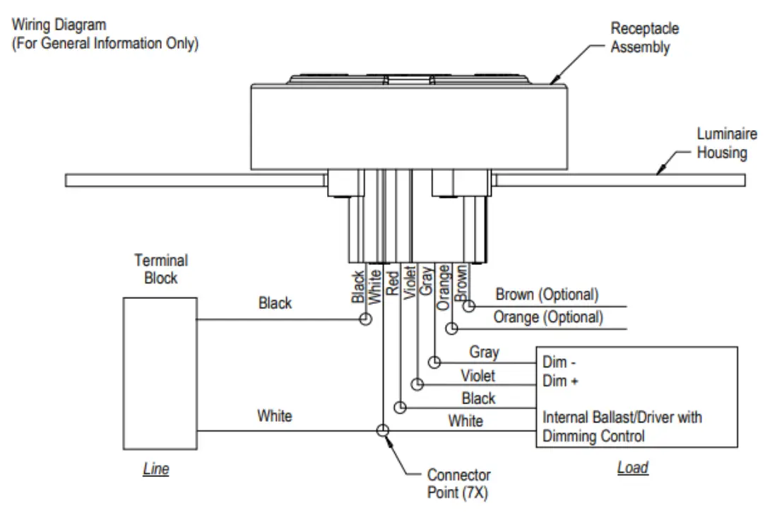 ST-Engineering-AGIL-LCU-302-Remote-Street-Lighting-Controller- (6)