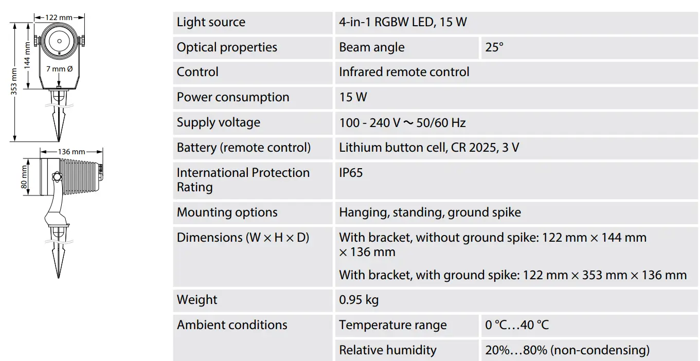 STAIRVILLE-497678-TinyBright-IP-Q15-LED-Floodlight- (10)