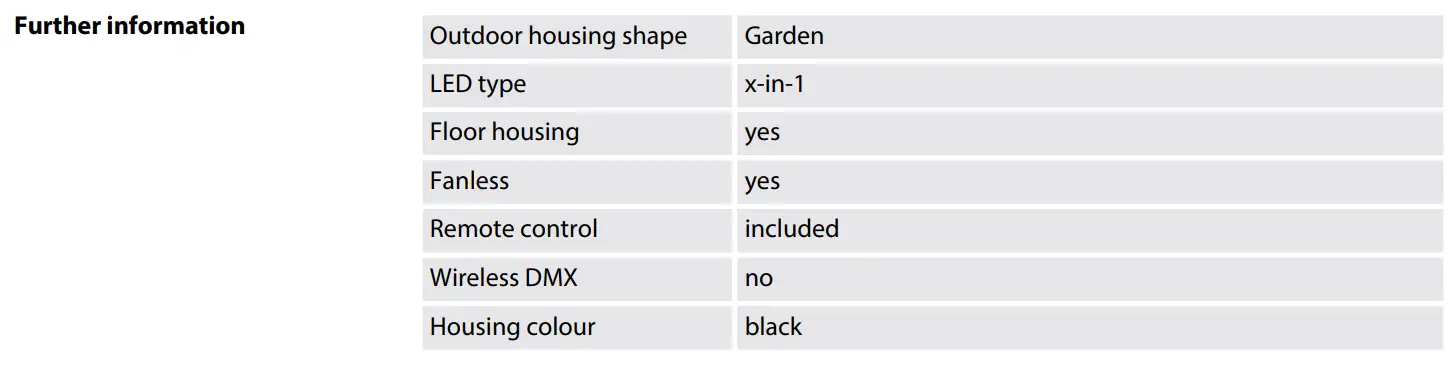 STAIRVILLE-497678-TinyBright-IP-Q15-LED-Floodlight- (11)