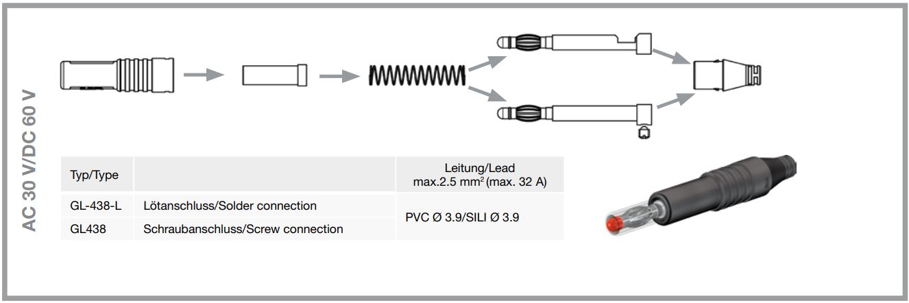 STAUBLI-MA170-Ø-4mm-In-Line-Plugs-FIG-1