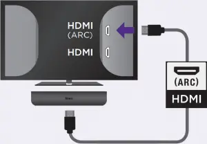 STEP 3 Connect to TV