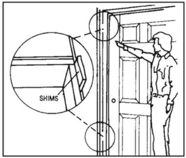 STILE DOOR 850018941716 Interior Prehung Doors Instruction Manual - Making Adjustments & Final Installation