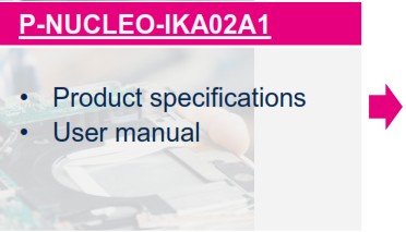 STM32 Nucleo Multifunctional Expansion Board For Gas Sensors - Documents 1