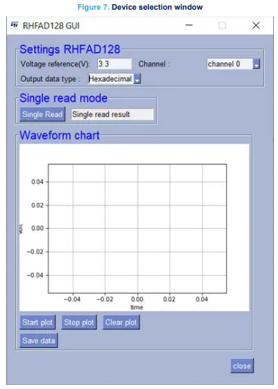 STMicroelectronics-RHFAD128-GUI-Rad-Hard-8-Channel-12-bit-A-D-Converter-fig 7