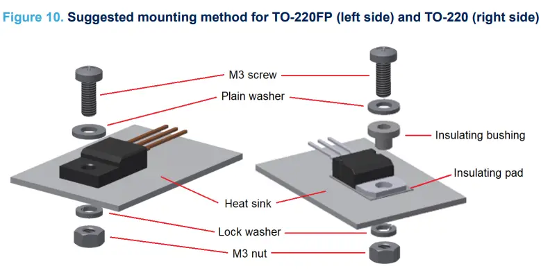STMicroelectronics-TN1225-Through-Hole-Device-Packages-10