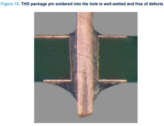 STMicroelectronics-TN1225-Through-Hole-Device-Packages-15