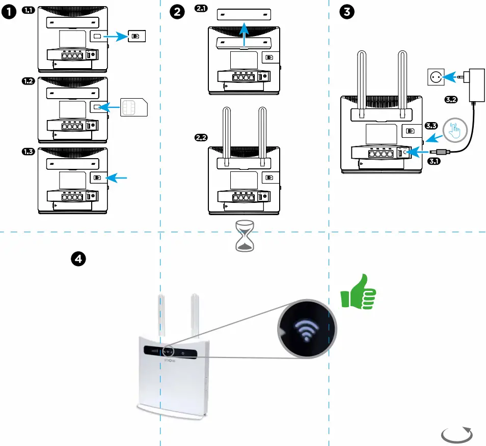 STRONG 4GROUTER300v2 4G LTE Router 300 - Figure 1