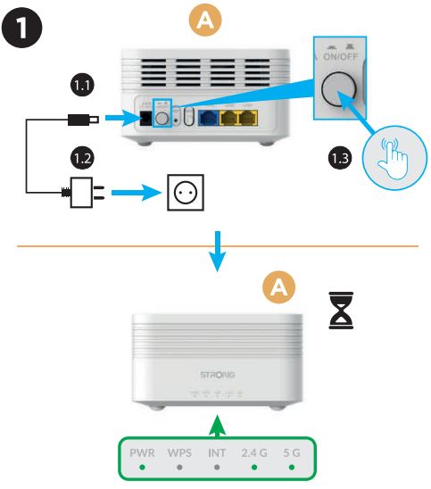 STRONG Atria Wifi Mesh AX3000 Add-On System-FIG1
