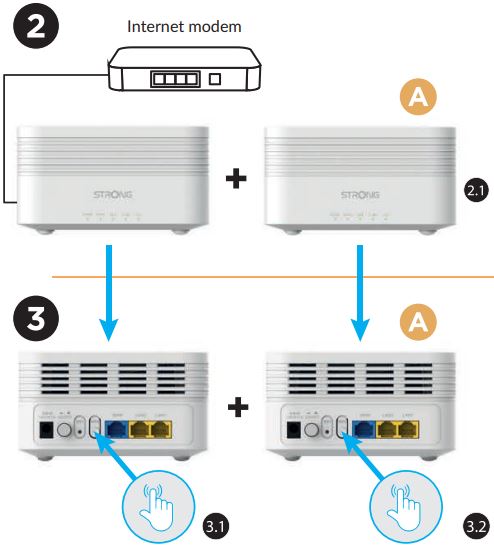 STRONG Atria Wifi Mesh AX3000 Add-On System-FIG2