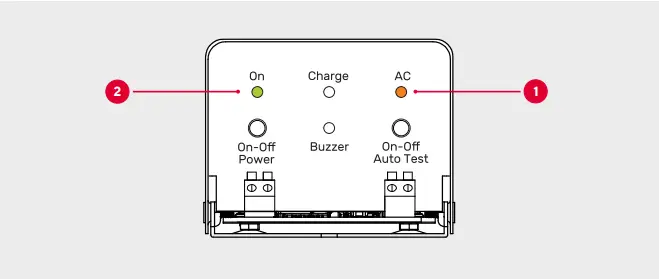 SUNNY EMERGENCY LIGHT EP-LS Series Emergency Power Light Packs - b9