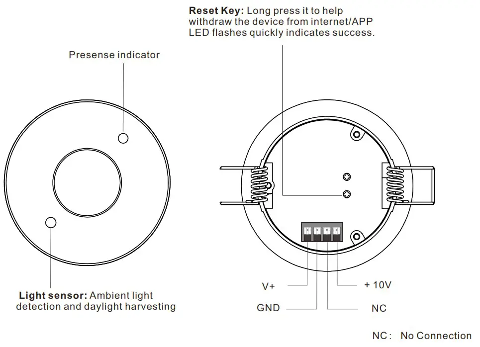 SUNRICHER 0-10V BLE Ceiling Mounted PIR Sensor Controller - Presense indicator