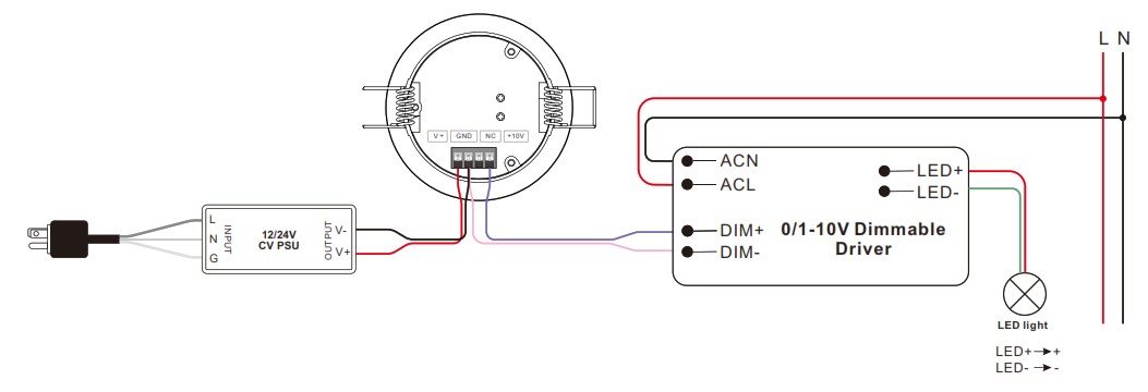 SUNRICHER 0-10V BLE Ceiling Mounted PIR Sensor Controller - sensor