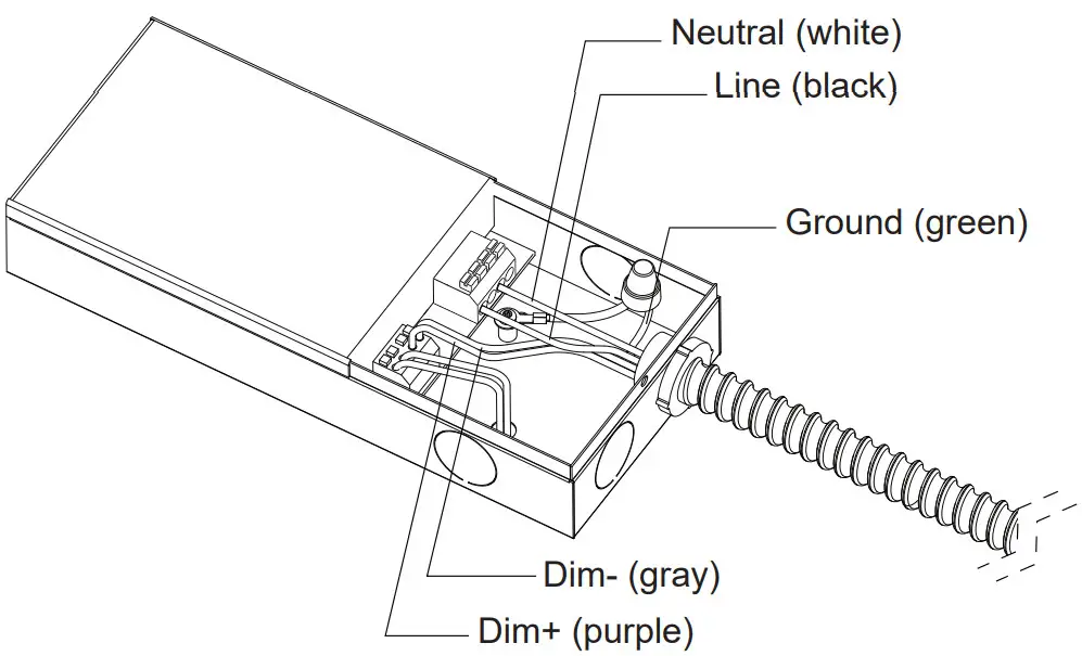 SUPER BRIGHT LEDS LPD7 Series Dimmable LED Panel Light - Wiring