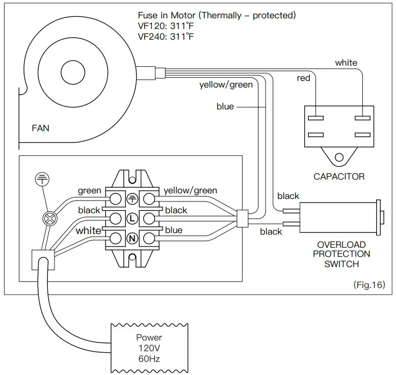 SUPROCKY VF120 Ultra Quiet Bathroom Exhaust Fan - CAPACITOR