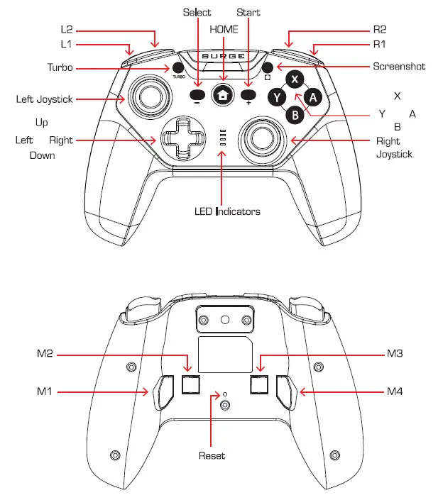 SURGE IX-SW055 NSA SwitchPad Wireless Pro Controller 1