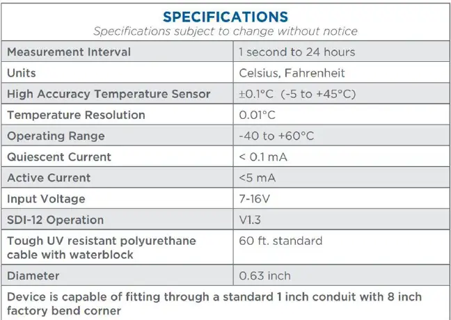 SUTRON-SDI-12- AquaTemp-Submersible-Temperature-Sensor-FIG-8