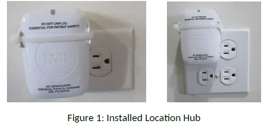 SWIPESENSE-521.0-Location-Hub-fig-2