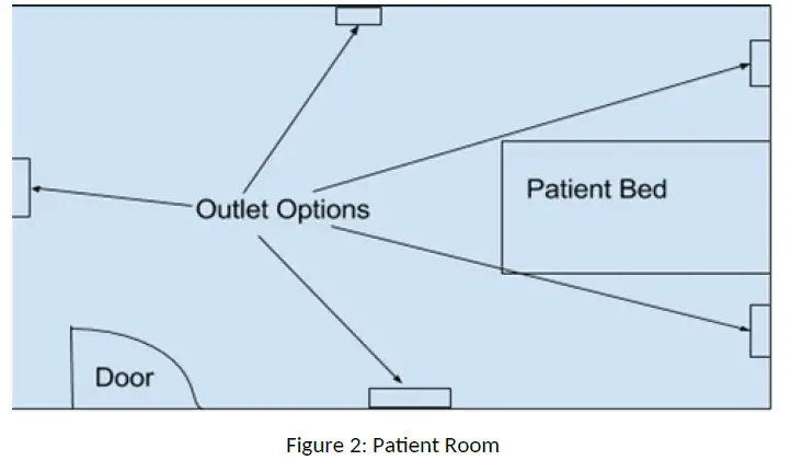 SWIPESENSE-521.0-Location-Hub-fig-3