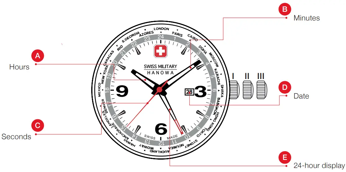 SWISS MILITARY HANOWA SMWGH2200105 Roadrunner Watch - Fig 1