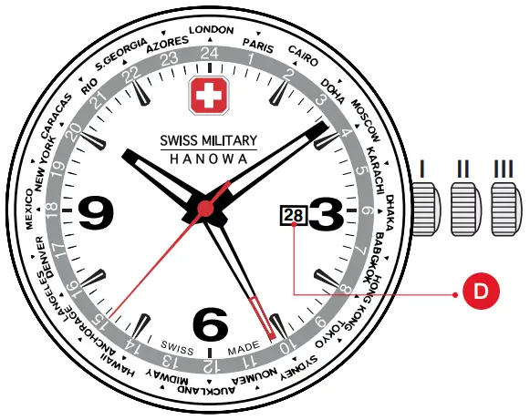 SWISS MILITARY HANOWA SMWGH2200105 Roadrunner Watch - Fig 5