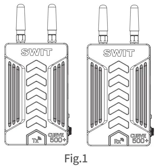 The way to get the best effective of Wireless Transmission