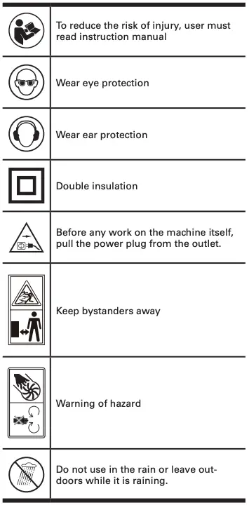 SYMBOLS