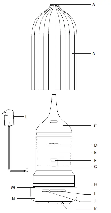 Saje Aroma Rise Cascade Ultrasonic Diffuser 1