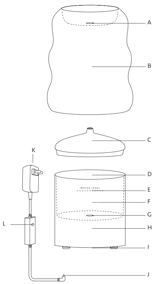 Saje Aroma Wave Ultrasonic Diffuser - PARTS