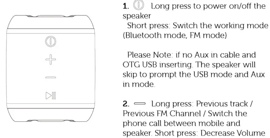 Sbode 06 Portable Bluetooth Speaker - Solt & Keys