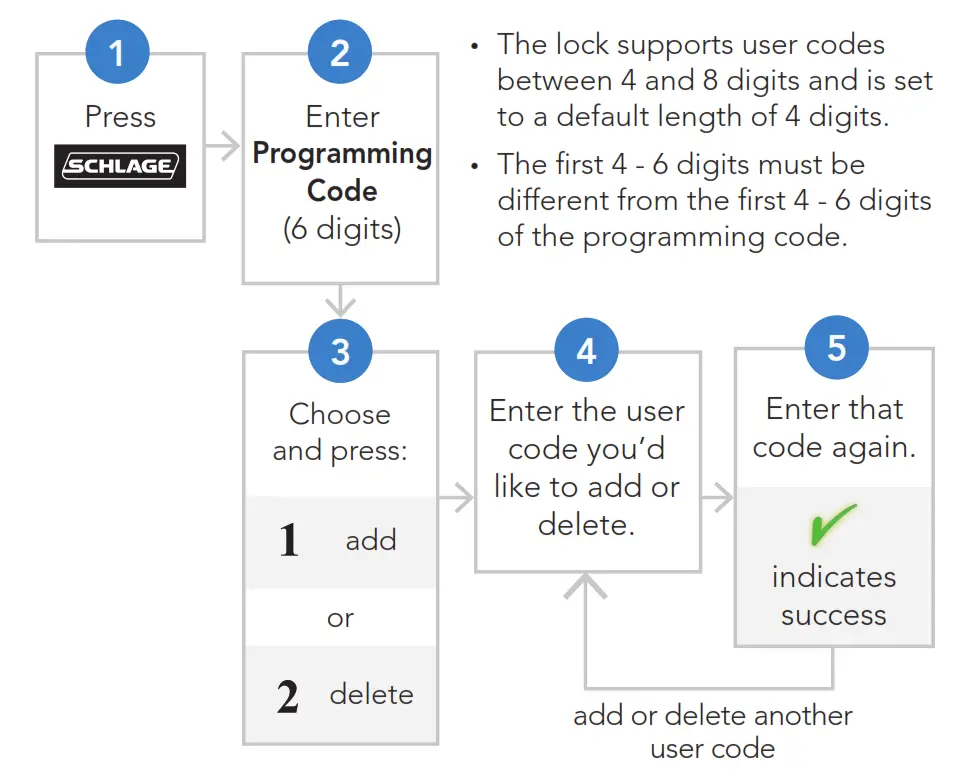 Schlage Connect Smart Deadbolt - Add and delete codes