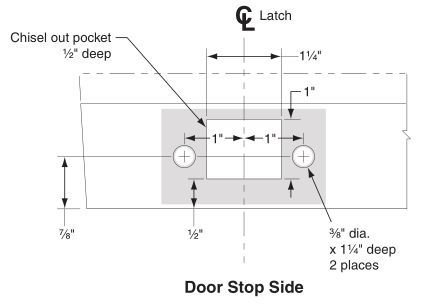 Schlage LM9200 Series Lock Installation - Prepare floor for bottom strike