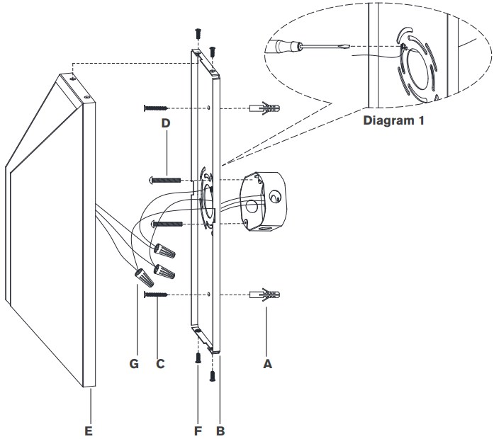 control network cabling