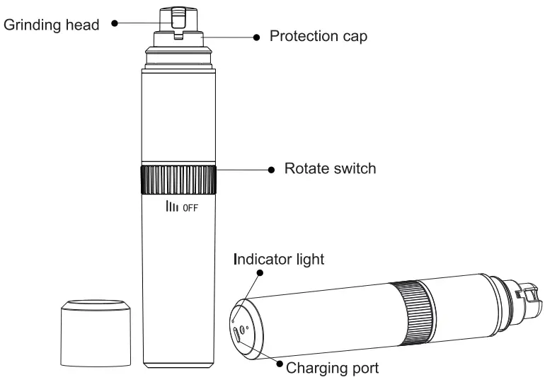 Product Overview