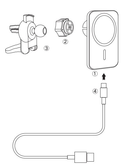Product digram