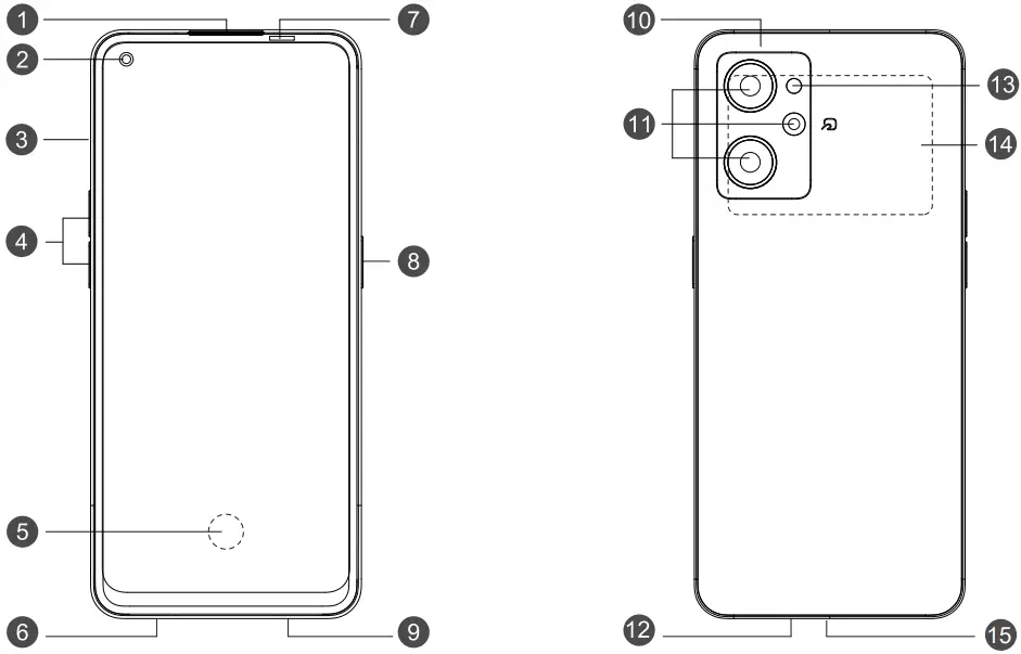 Product Overview