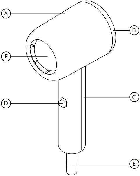 Description
