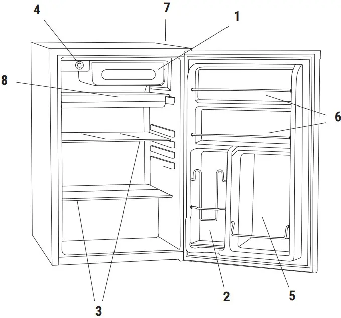 Product Overview