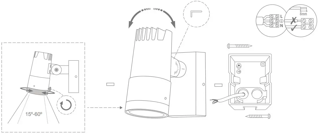 Mounting