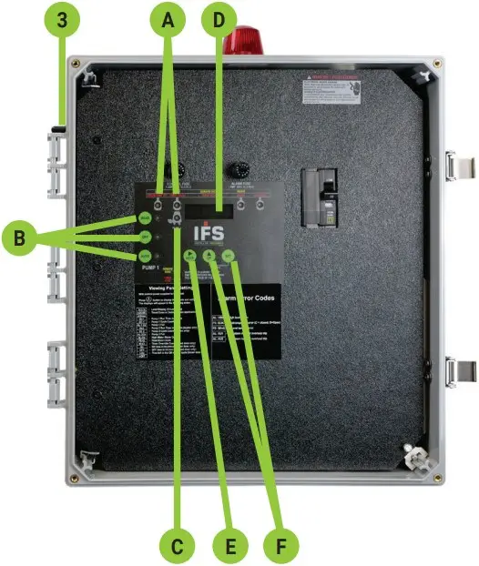 TOUCH PAD FEATURES